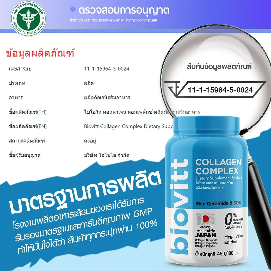 FDA